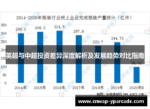 英超与中超投资差异深度解析及发展趋势对比指南 英超与中超投资差异深度解析及发展趋势对比指南