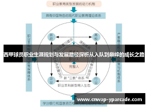 西甲球员职业生涯规划与发展路径探析从入队到巅峰的成长之路 西甲球员职业生涯规划与发展路径探析从入队到巅峰的成长之路
