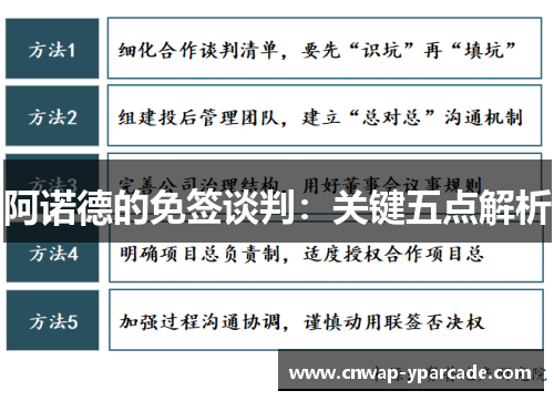 阿诺德的免签谈判：关键五点解析