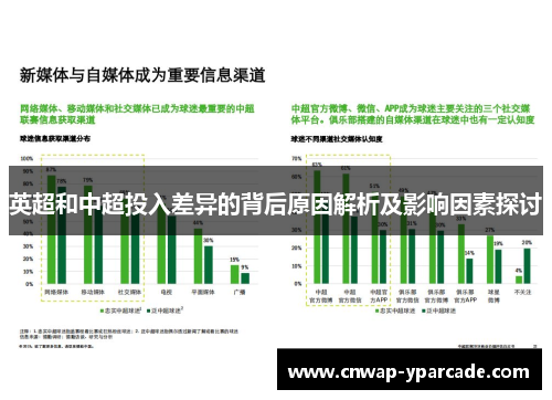 英超和中超投入差异的背后原因解析及影响因素探讨