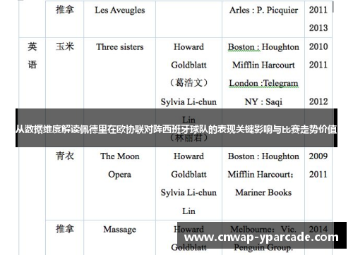 从数据维度解读佩德里在欧协联对阵西班牙球队的表现关键影响与比赛走势价值