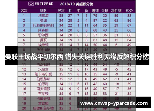 曼联主场战平切尔西 错失关键胜利无缘反超积分榜
